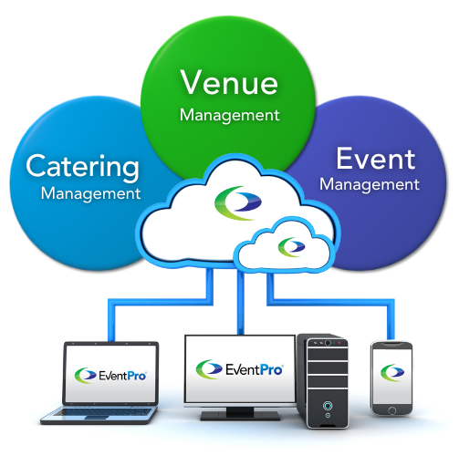 EventPro event management software desktop and cloud deployment options